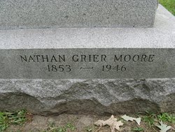 Nathan Grier Moore 