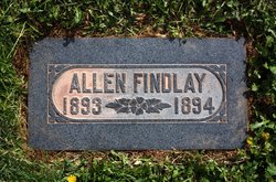 Allen Findlay 