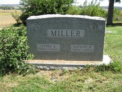 Nathan Walter Miller 