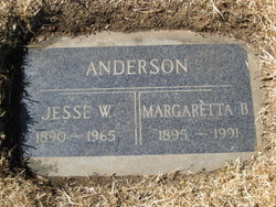 Margaretta Belle <I>McCloskey</I> Anderson 