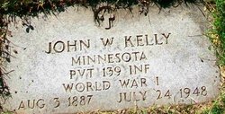 John W. Kelly 