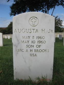 Augusta H Brooks Jr.