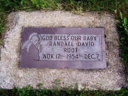 Randall David Root 