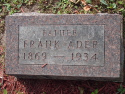 Frank Ader 