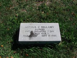 Arthur Cleveland Bellamy 