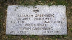 Abraham Greenberg 