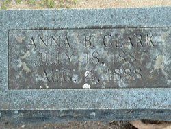 Anna B. Clark 