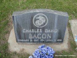 Charles David Bacon 