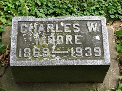 Charles W. Moore 