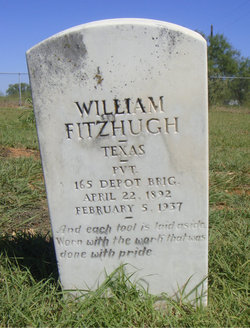 William Fitzhugh 