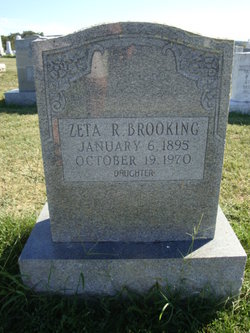 Zeta R. Brooking 
