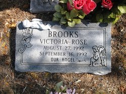 Victoria Rose Brooks 