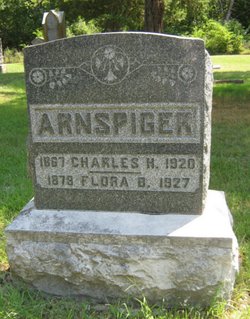 Charles Henry Arnspiger 