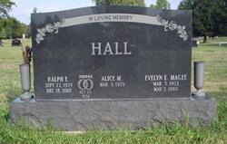 Ralph E. Hall 