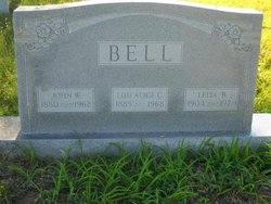 John Wesley Bell 