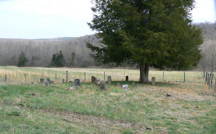 Squire Williams Family Cemetery