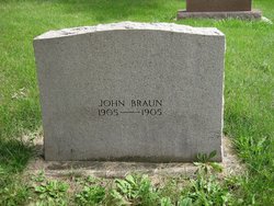John Braun 