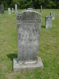 Peter Peeler 