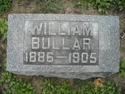 William M Bullar 