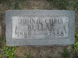 Johnie Chris Bullar 