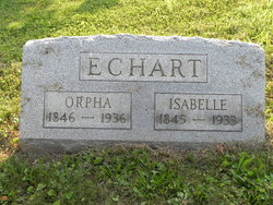 Isabelle Echart 
