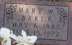 Mary Martha <I>Williams</I> Baker 