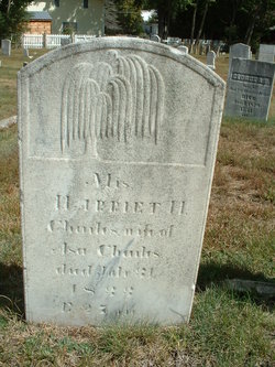 Harriet H. <I>Ward</I> Charles 