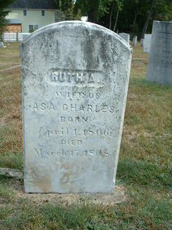 Ruth A. <I>Ward</I> Charles 