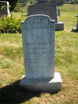 Mary Banks 