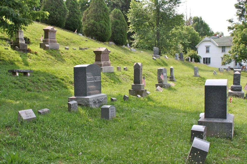 Le Raysville Cemetery