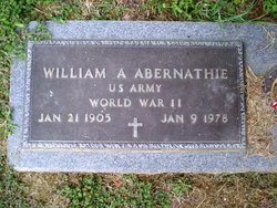 William Arthur Abernathie 