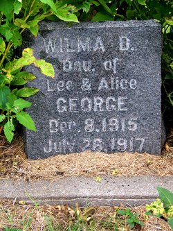 Wilma Beth George 