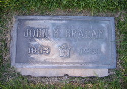 John M. Graham 