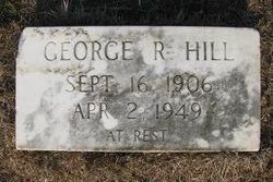 George Robert Hill 