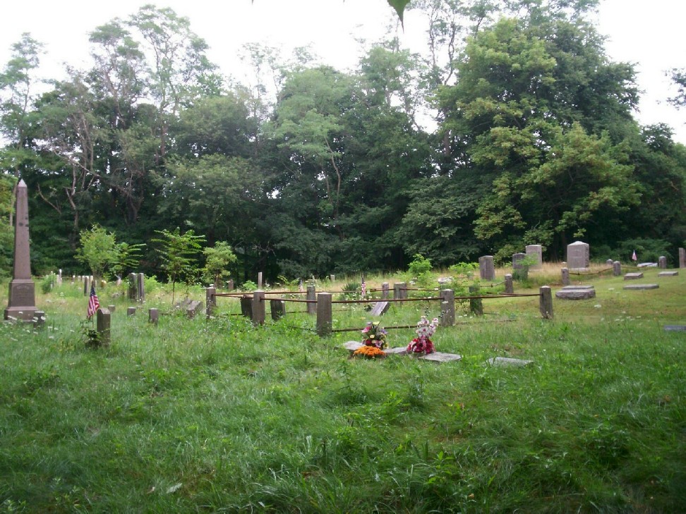 Riverhead Cemetery