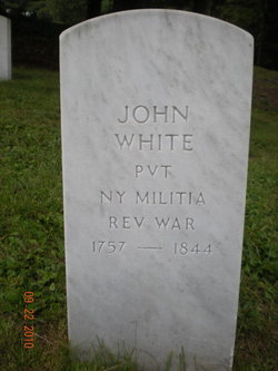 John White 