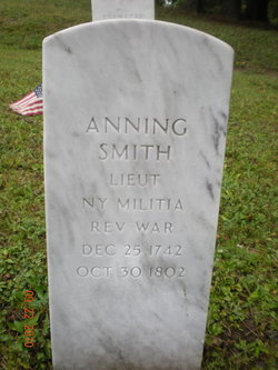 Anning Smith 