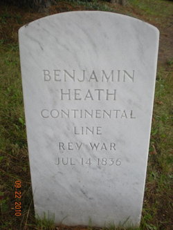 Benjamin Heath 