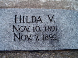 Hilda V Anderson 