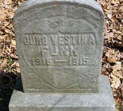Juanita Vestina Helen “Juno” Funk 