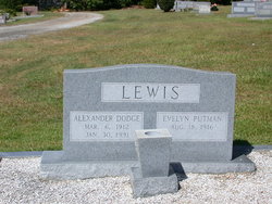 Alexander Dodge Lewis 