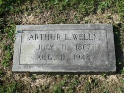 Arthur Lenoir Wells 