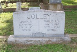 John P Jolley 
