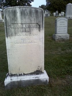 William Nelson 