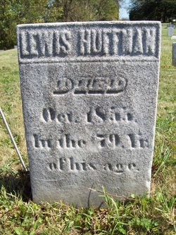 Ludwig Lewis Huffman 