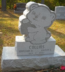 Jonathon D Collins 