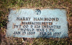 Harry Hammond 