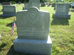 PVT Curtis Jones 
