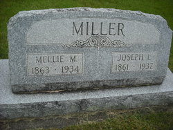 Joseph Lincoln Miller 