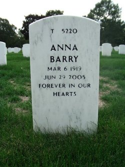 Anna Barry 